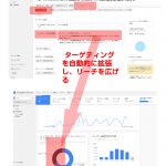 【Google Adwords】GDN ターゲティング設定