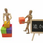 動的に要素にclassを付与する