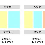 2カラムレイアウト、3カラムレイアウト